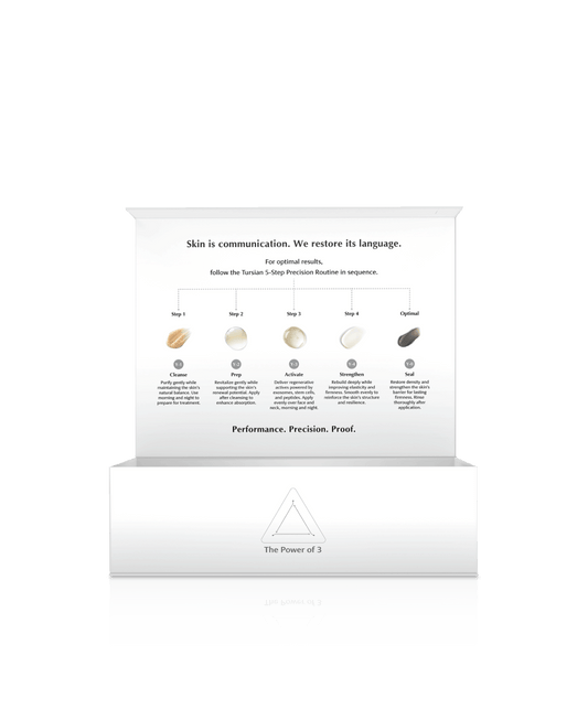Ultimate Regeneration Renewal System