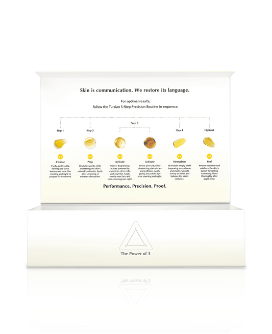 Ultimate Radiance Renewal System