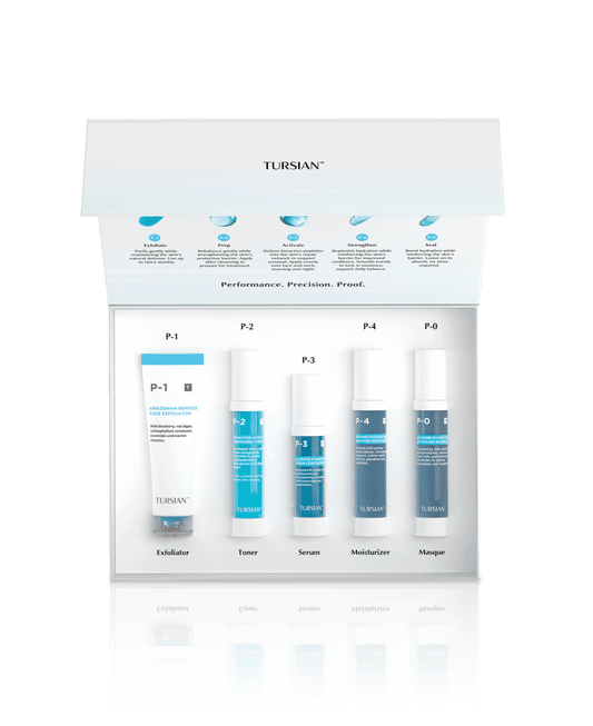 Ultimate Hydration Renewal System