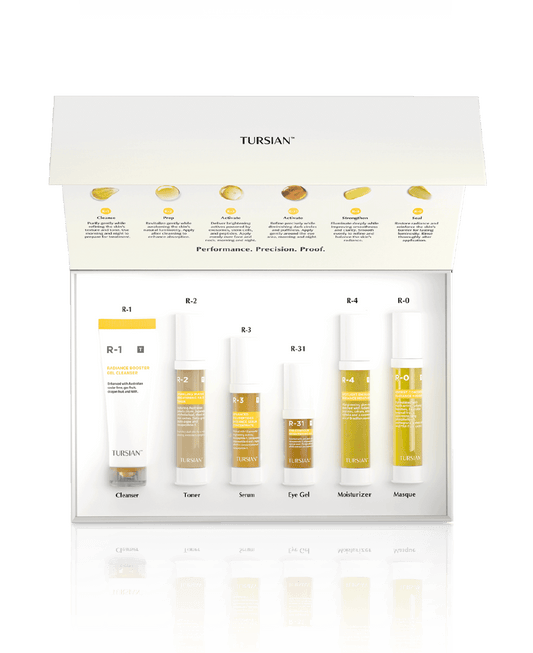 Ultimate Radiance Renewal System