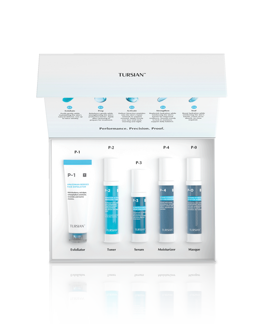 Ultimate Hydration Renewal System