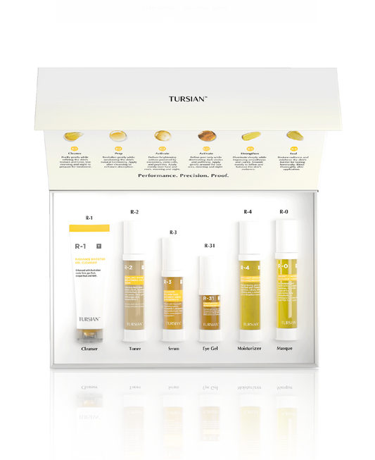 Ultimate Radiance Renewal System